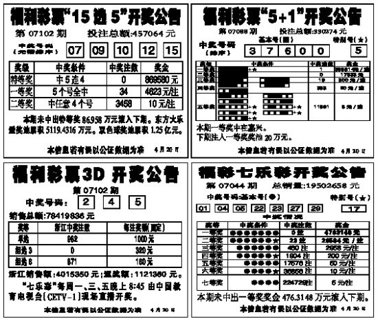 数字彩票十五选五最新开奖，魅力探索与期待