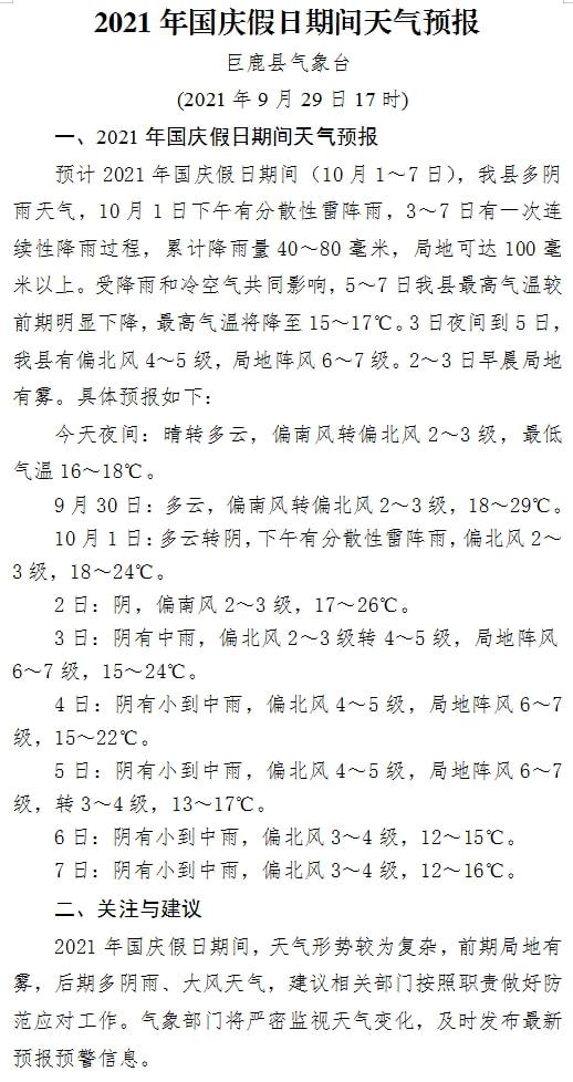 巨鹿天气预报更新通知