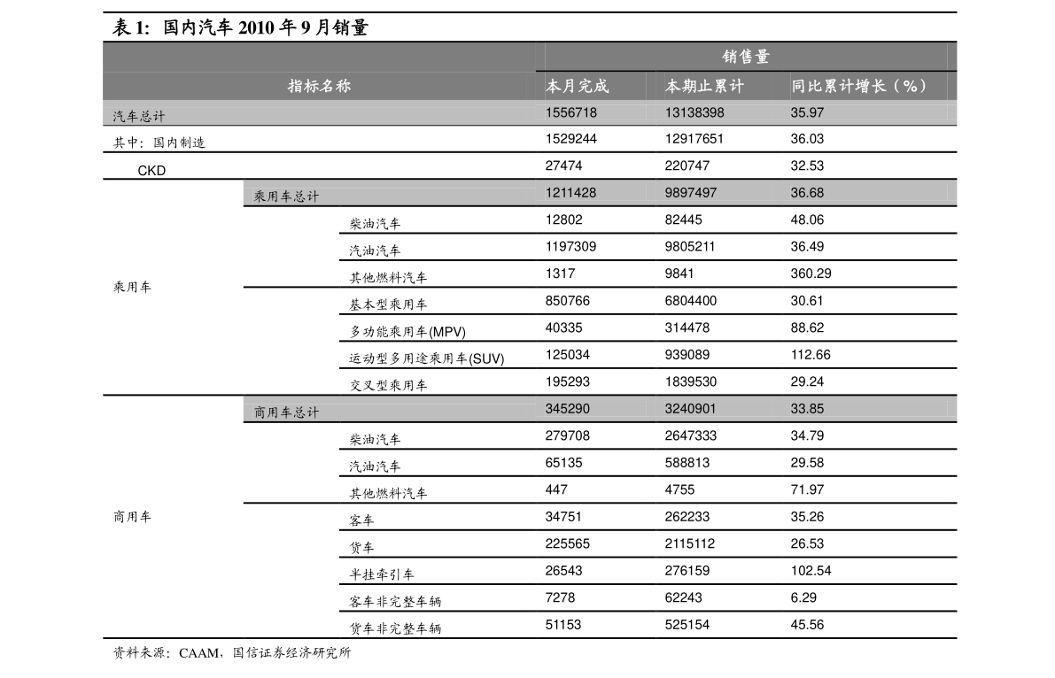 今日TDI价格动态解析与展望