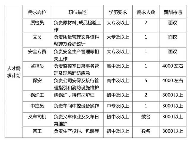 羊安最新招聘动态与职业发展机遇深度探讨