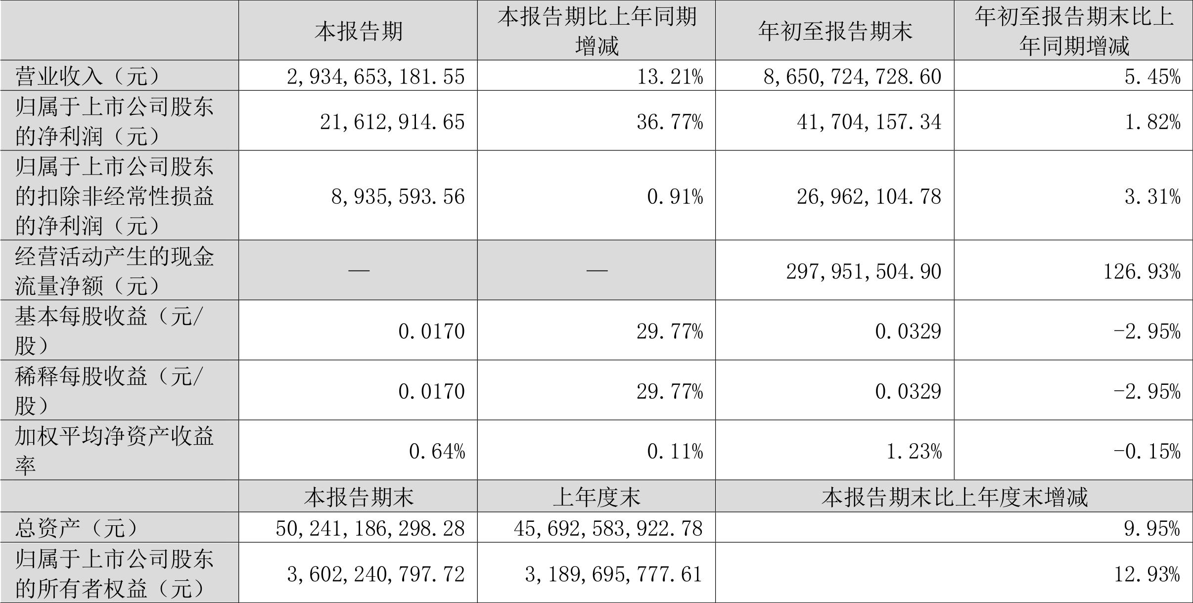 北新路桥最新公告引领企业发展新篇章