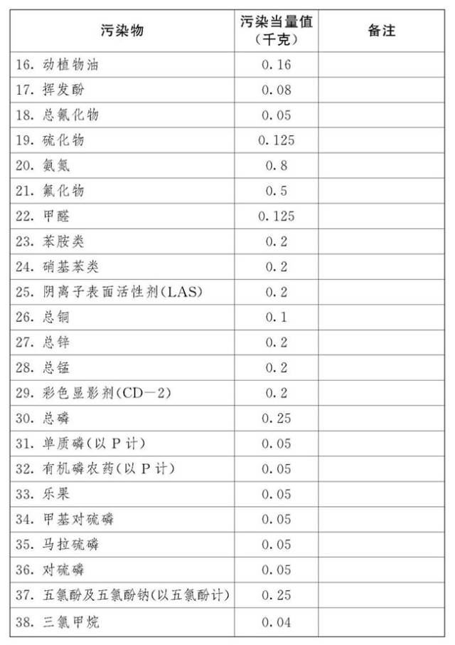 王中王72396王中王开奖结果｜词语释义解释落实