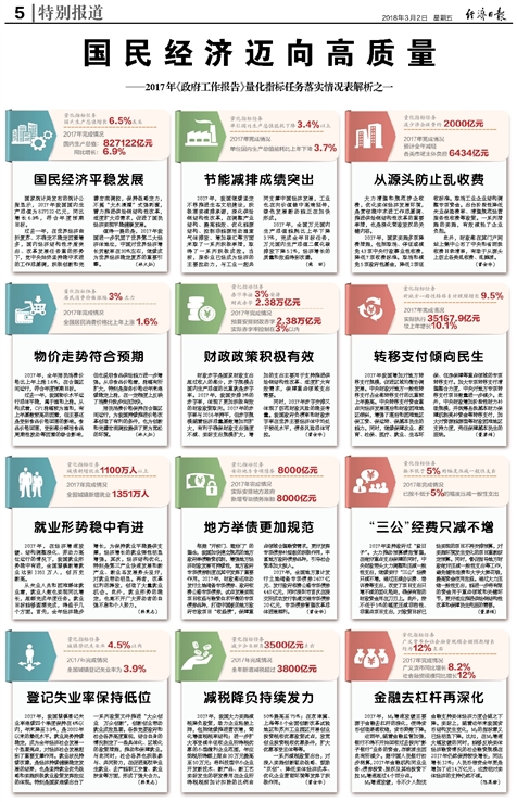 2024新奥正版资料大全免费提供｜最新答案解释落实