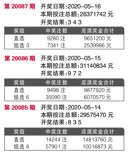 77777788888王中王中特亮点｜全新答案解释落实