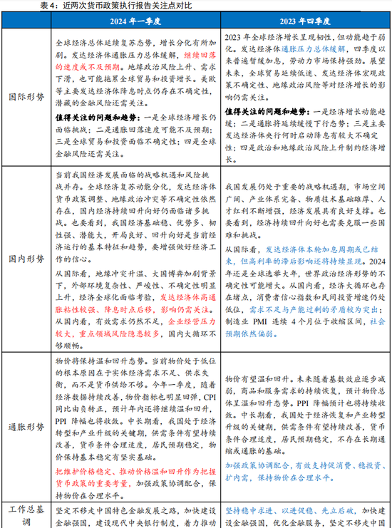 55123新澳精准资料查询｜全新答案解释落实