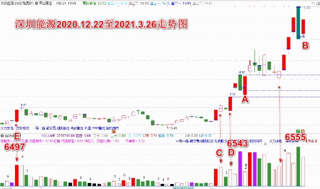 新澳出彩综合走势图带连线图｜全新答案解释落实