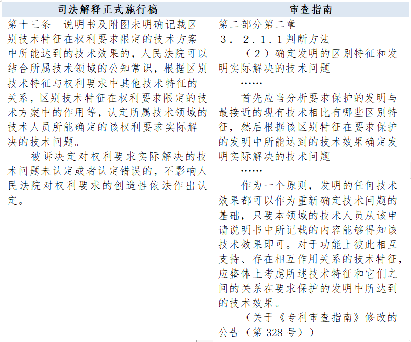 澳门六开奖结果今天开奖记录查询｜词语释义解释落实