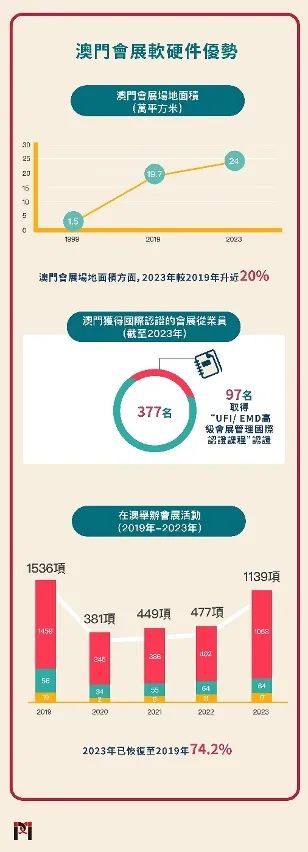 澳门正版资料免费大全新闻｜最新答案解释落实