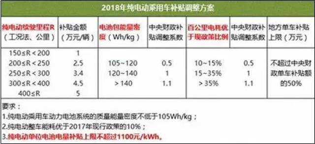 2024新奥历史开奖记录香港｜全新答案解释落实