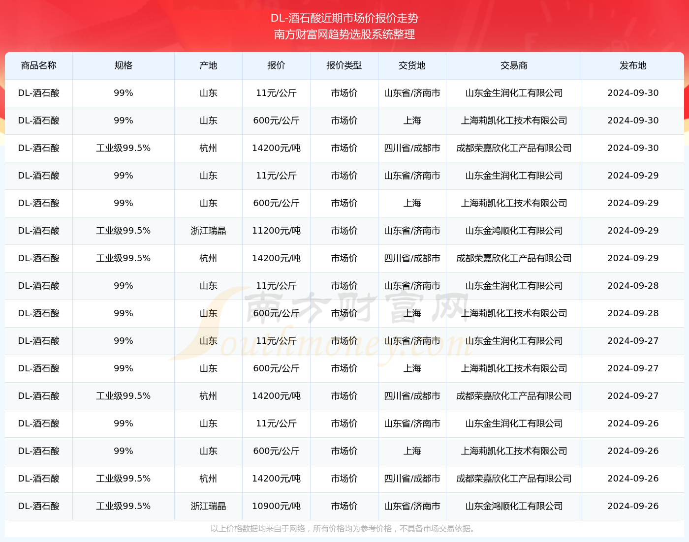 2024年香港正版资料免费大全图片｜全新答案解释落实