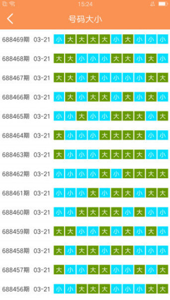 2024新澳门天天彩免费资料大全特色｜最新答案解释落实