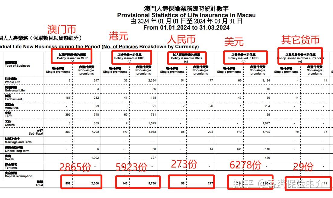 新澳门2024年正版码表｜词语释义解释落实