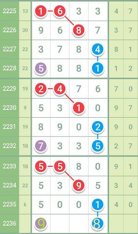 2024年12月15日 第84页