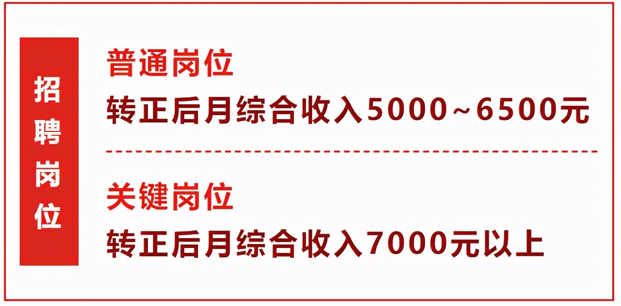 格力空调最新招聘信息及职业发展路径探索