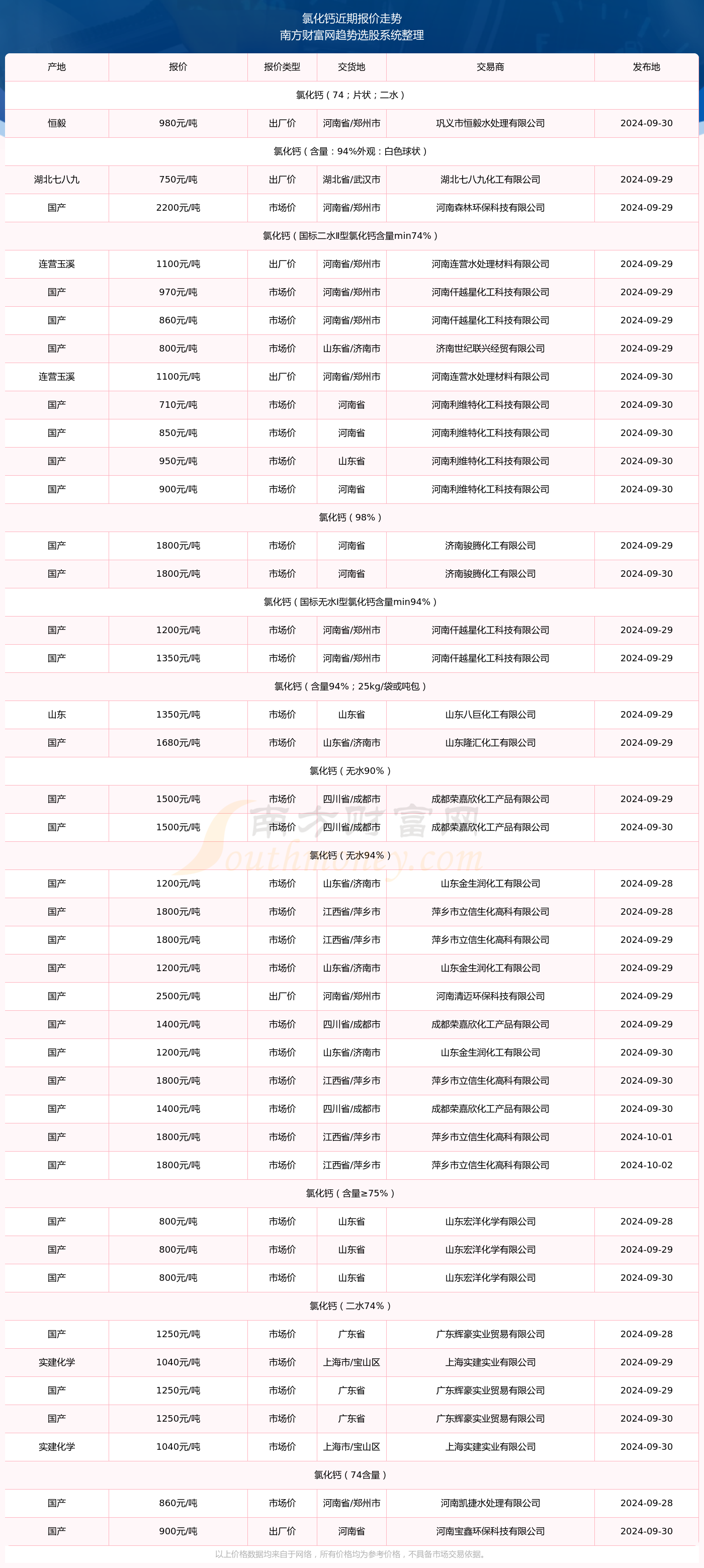 2024年新澳开奖结果｜最新答案解释落实