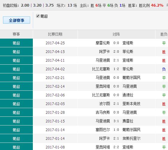 4988cσm查询,澳彩资料｜全新答案解释落实