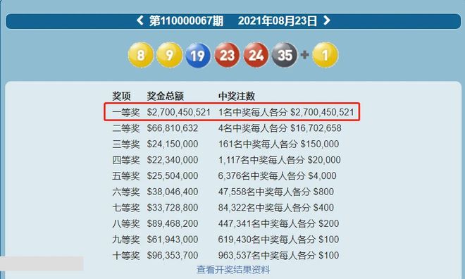 澳门六开彩开奖结果开奖记录2024年｜最新答案解释落实