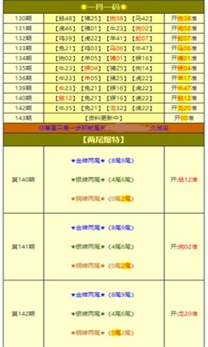 新澳天天开奖免费资料大全最新｜全新答案解释落实