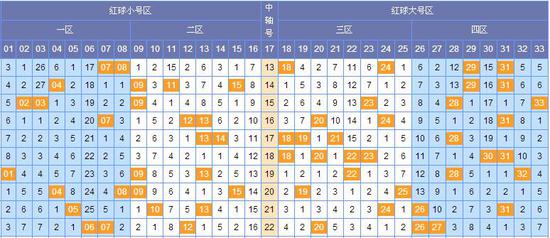 新澳门彩出号综合走势｜最新答案解释落实