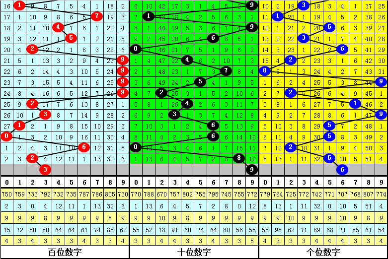 一肖中特期期准精选资料｜最新答案解释落实