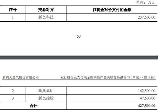 2024年新奥开奖结果｜全新答案解释落实