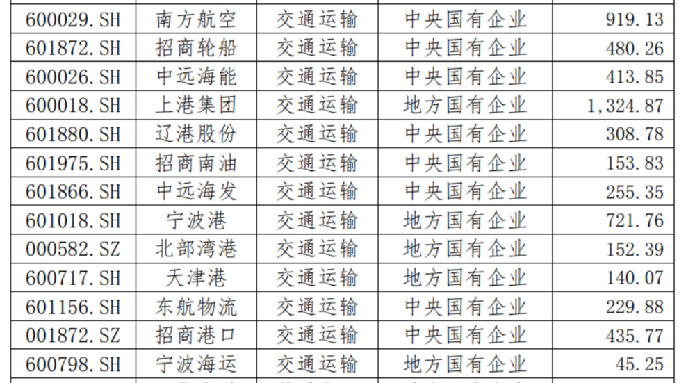 2024全年资料免费大全一肖一特｜全新答案解释落实