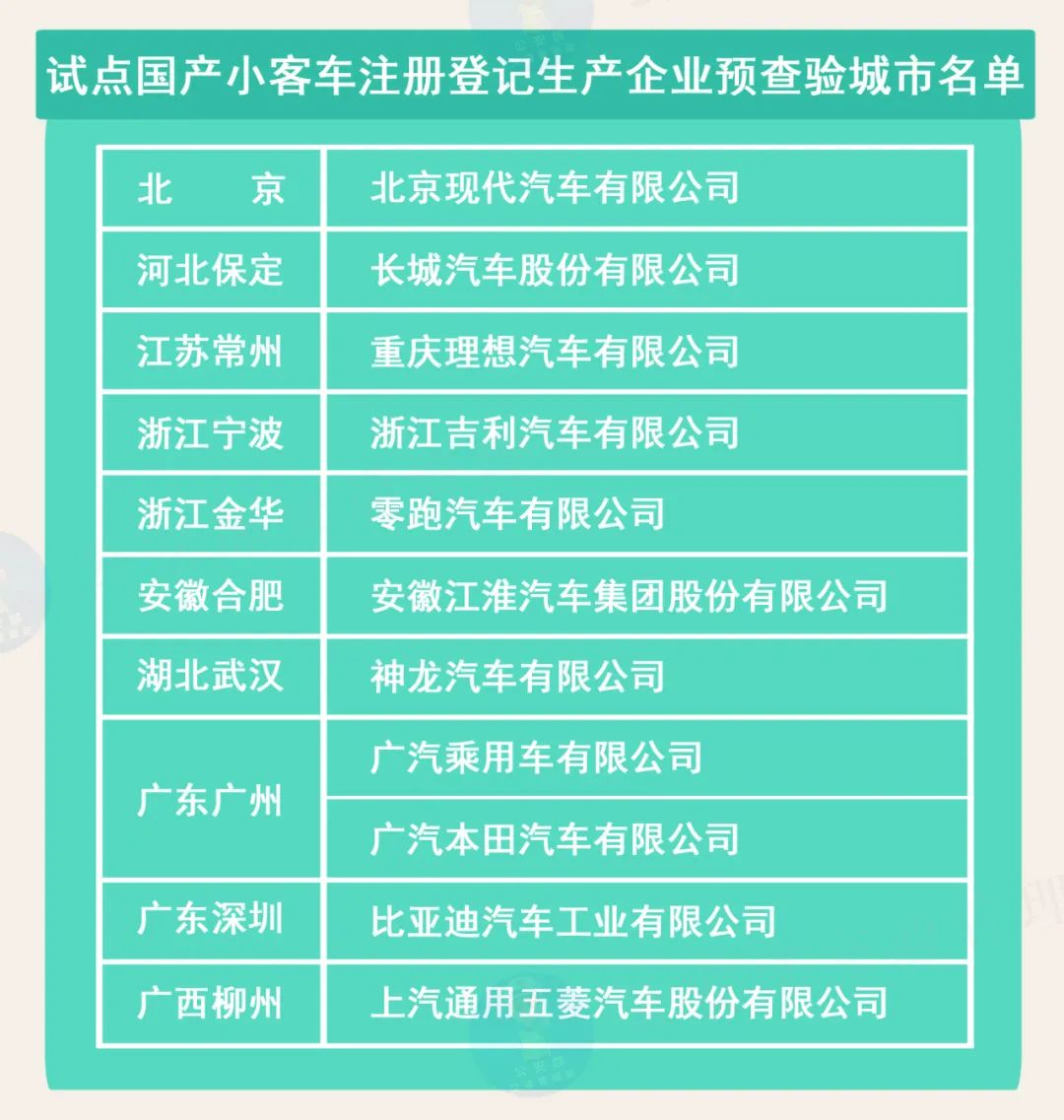 2024澳门今晚开奖号码香港记录｜全新答案解释落实