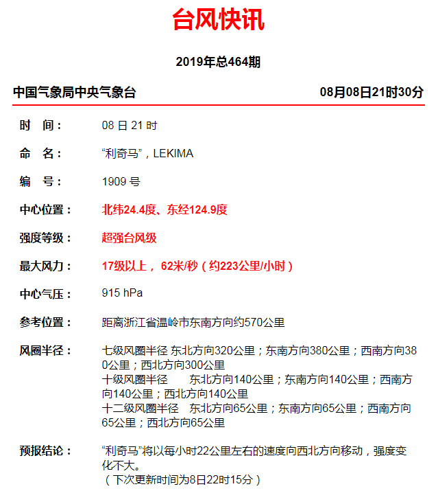 今天晚9点30开特马开奖结果｜最新答案解释落实