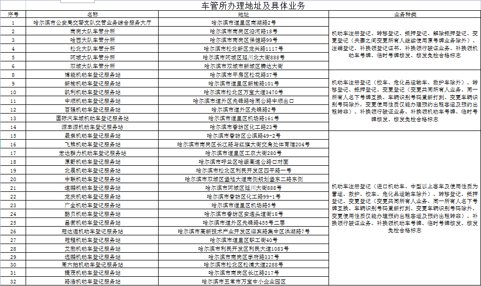 新奥天天开奖资料大全600Tk｜全新答案解释落实