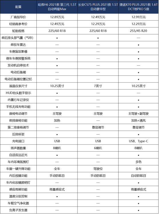 最新三级别推荐，探索卓越，引领未来新篇章