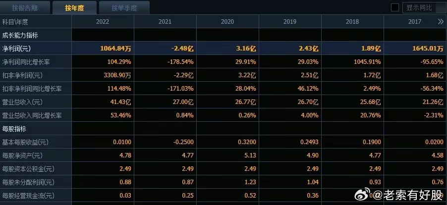 2024年12月16日 第81页