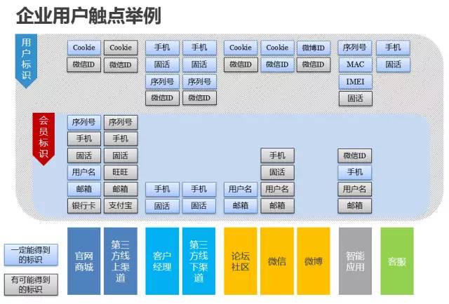 新澳天天彩免费资料49｜广泛的解释落实方法分析