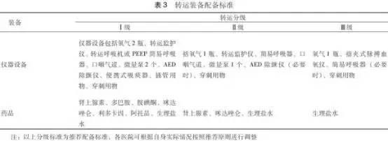 新澳最新最快资料大全｜标准化流程评估