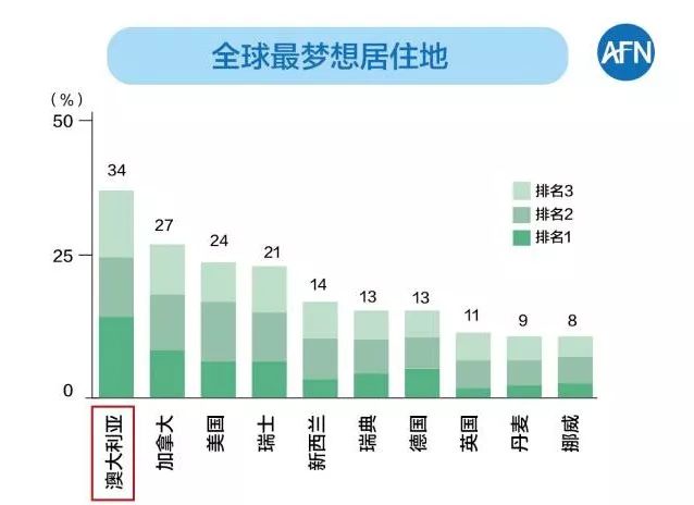 新澳2024年最新版资料｜全面数据应用分析