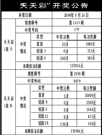 2024年新澳天天开彩最新资料｜广泛的解释落实方法分析