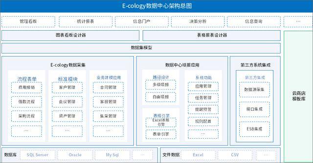 精准一码免费资料大全｜全面数据应用分析