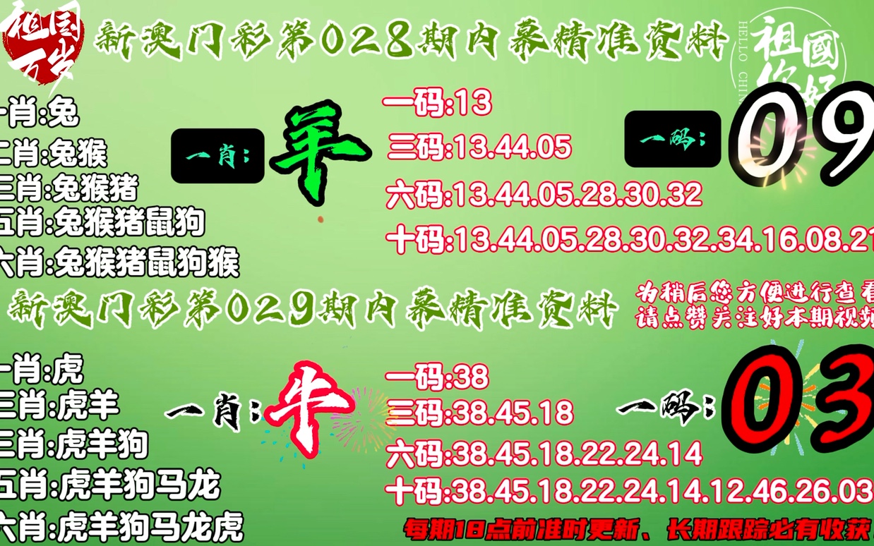 最准一肖一码100%噢｜最新答案解释落实