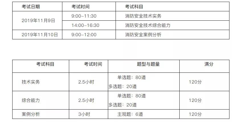 澳门六开奖结果2024开奖记录今晚直播｜广泛的解释落实方法分析