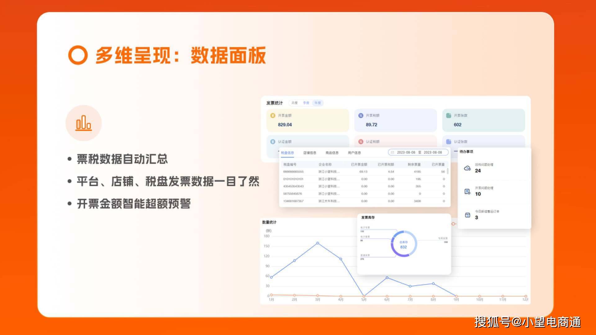 澳门期期准免费精准｜全面数据应用分析