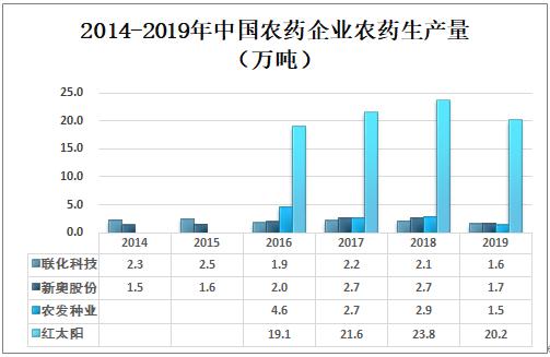 新奥天天免费资料大全｜精选解释解析落实