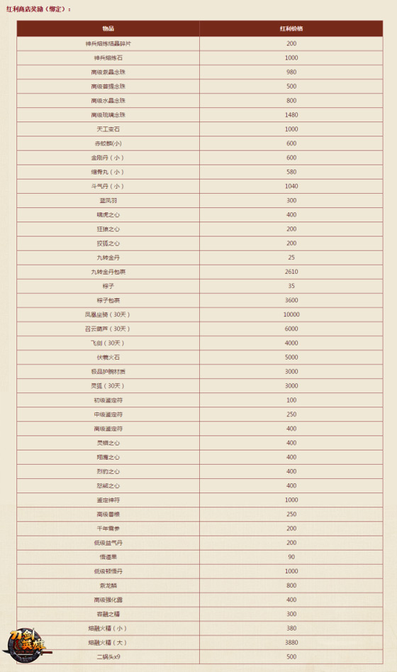 2024新澳天天资料免费大全｜最新答案解释落实