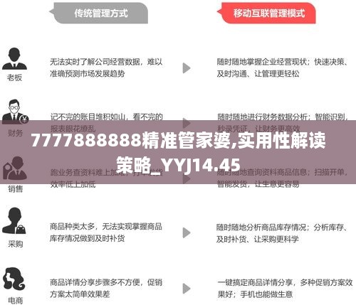 7777888888管家婆网一｜精选解释解析落实