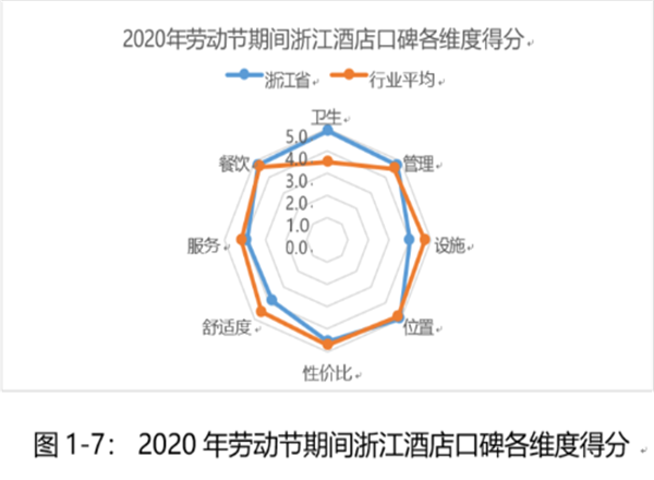 最准一肖一码100%免费｜全面数据应用分析