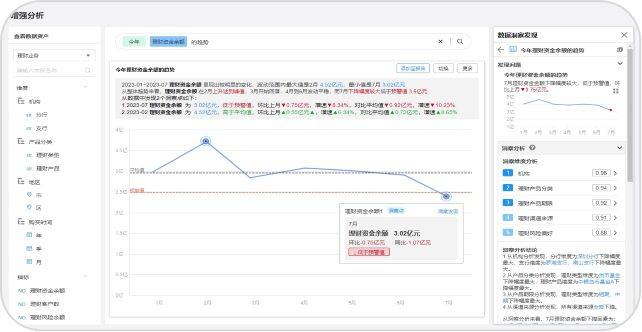 新澳门期期准精准｜全面数据应用分析