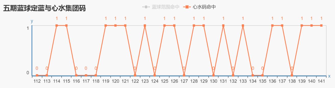 白小姐今晚特马期期准2024年｜全面数据应用分析