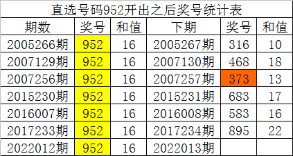 新澳门一码一肖一特一中水果爷爷｜全面数据应用分析