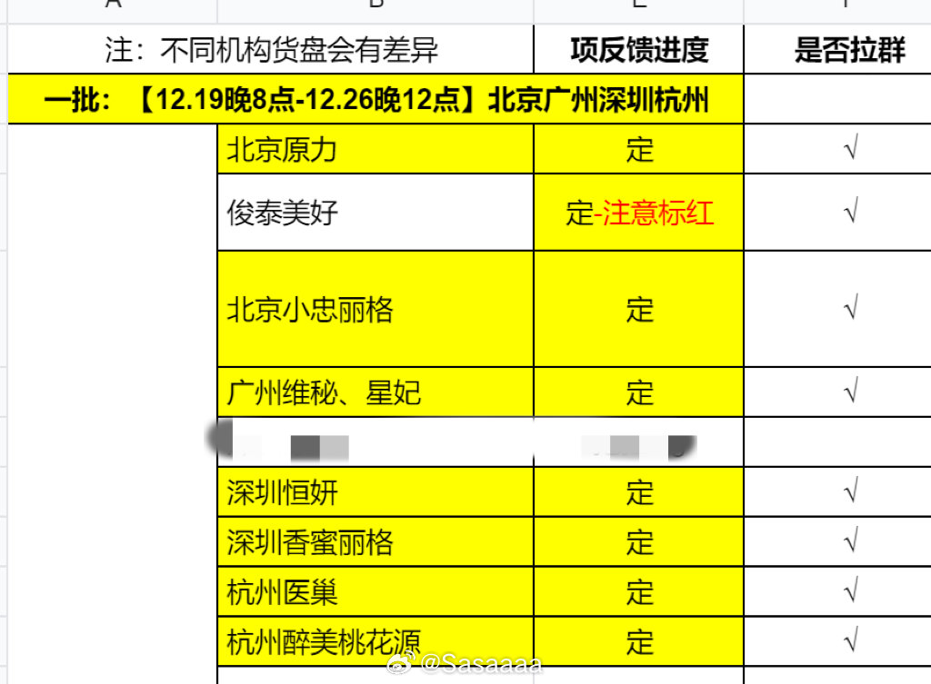 北京去深圳最新政策解读，出行规定与要求解析