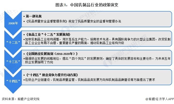 2024新澳门精准资料免费｜数据解释说明规划