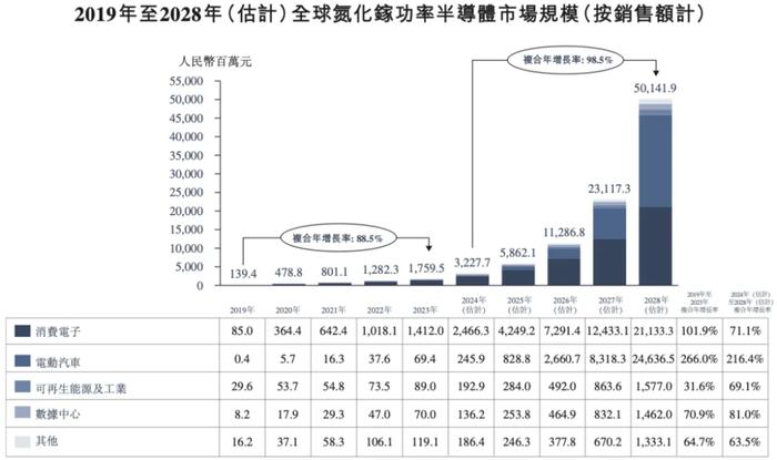 2024年正版资料免费大全挂牌｜数据解释说明规划