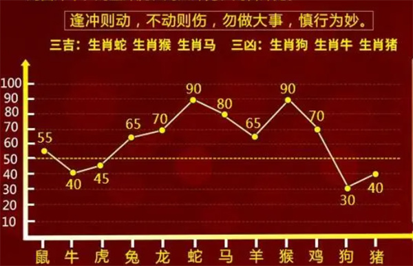 管家婆一肖一码必中一肖｜数据解释说明规划